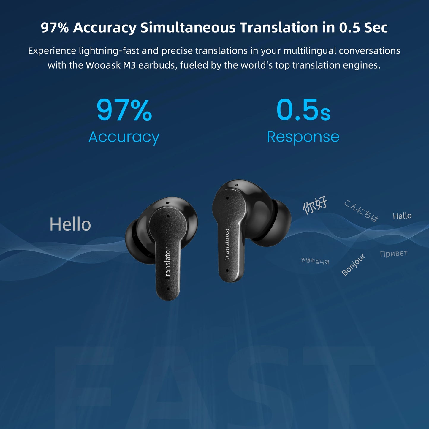 Wooask M3 Translator Earbuds Two Way Offline Language
