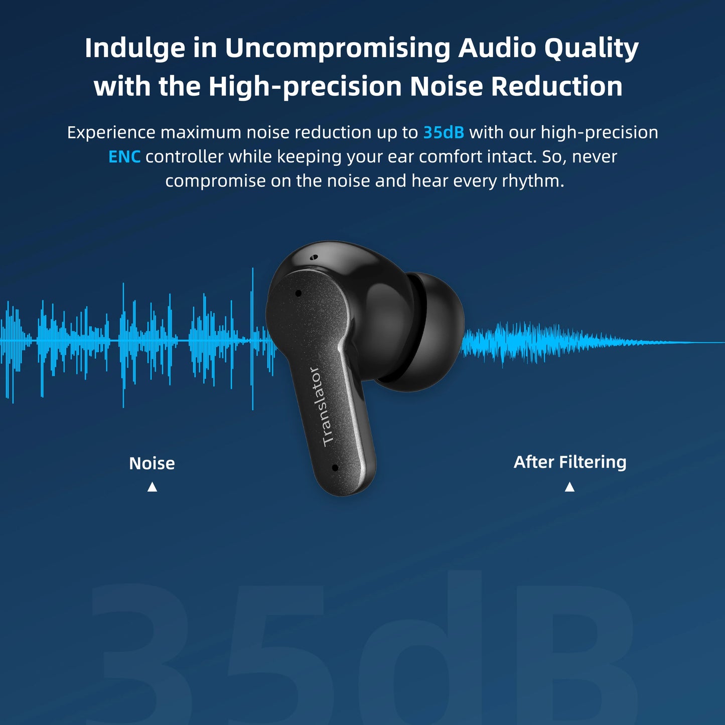 Wooask M3 Translator Earbuds Two Way Offline Language