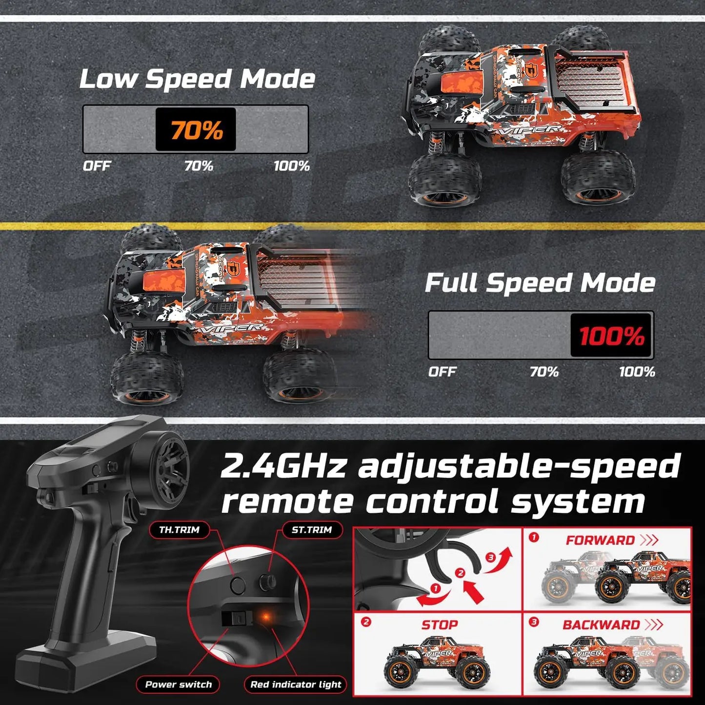 DEERC H16R 1:16 Brushless RC Car: 52KM/H, 4WD, Waterproof, Off-Road, 2 Li-ion Batteries, Gift.