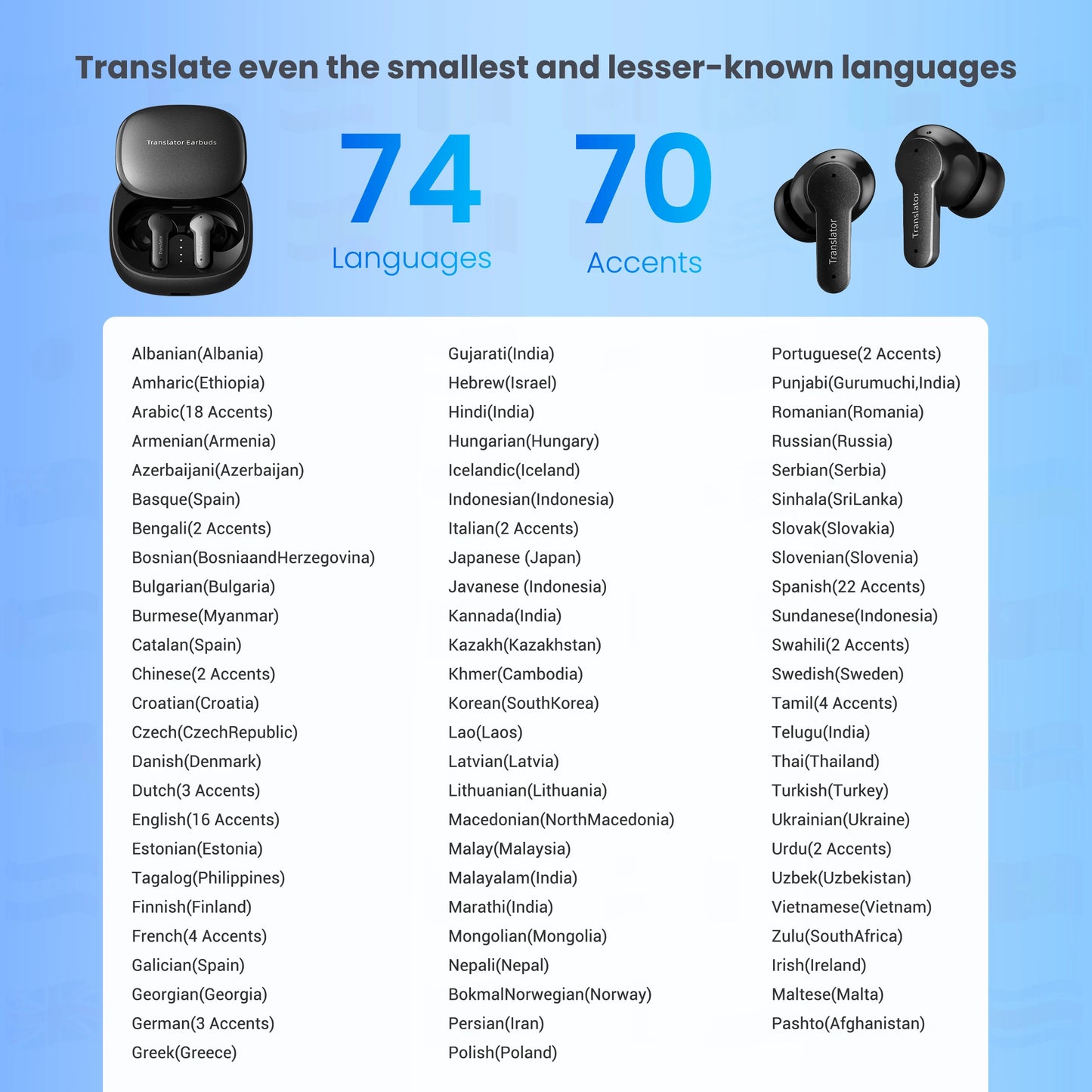 Wooask M3 Translator Earbuds Two Way Offline Language
