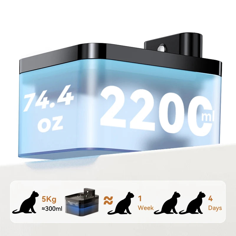 ROJECO Wireless Automatic Cat Water Fountain 2600mAh Infrared Sensor