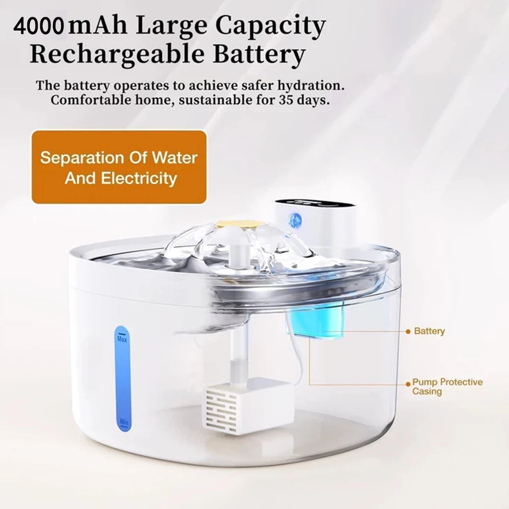 Automatic Pet Water Fountain 2.6L Infrared Sensor Dispenser