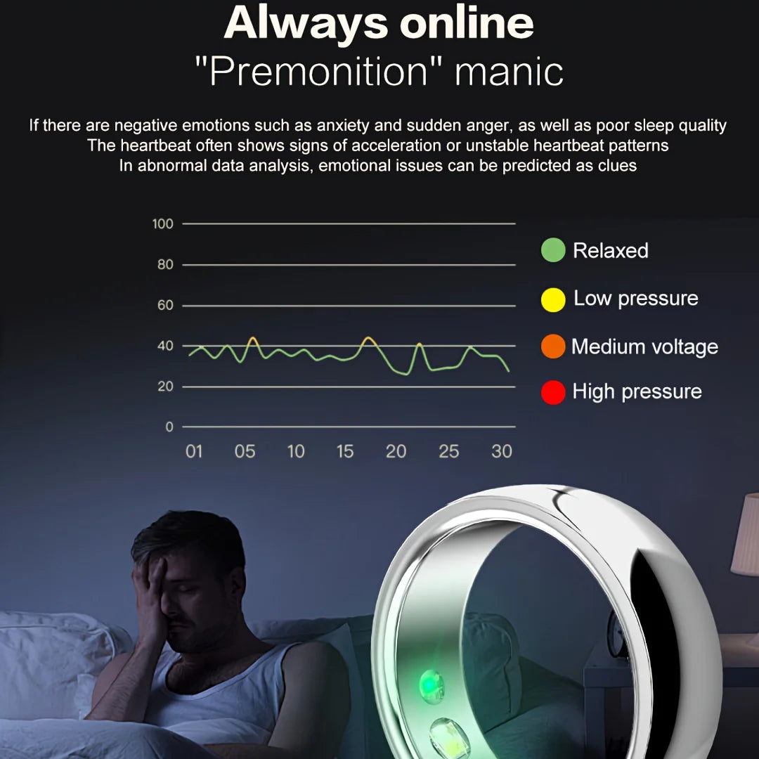 Smart Ring Fitness Rings Sleep Tracker Pedometer Step Counter
