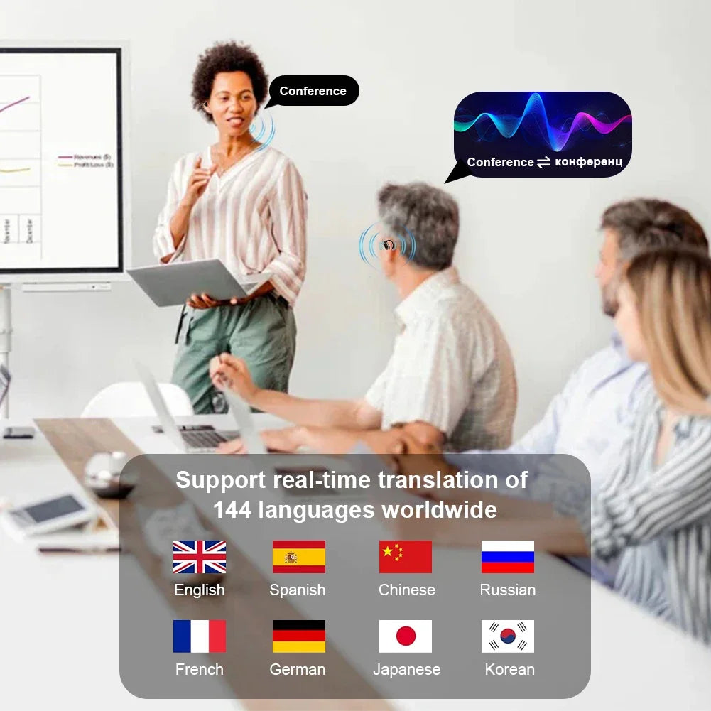 3 In 1 AI Translator Earbuds Bluetooth 5 3 144 Languages