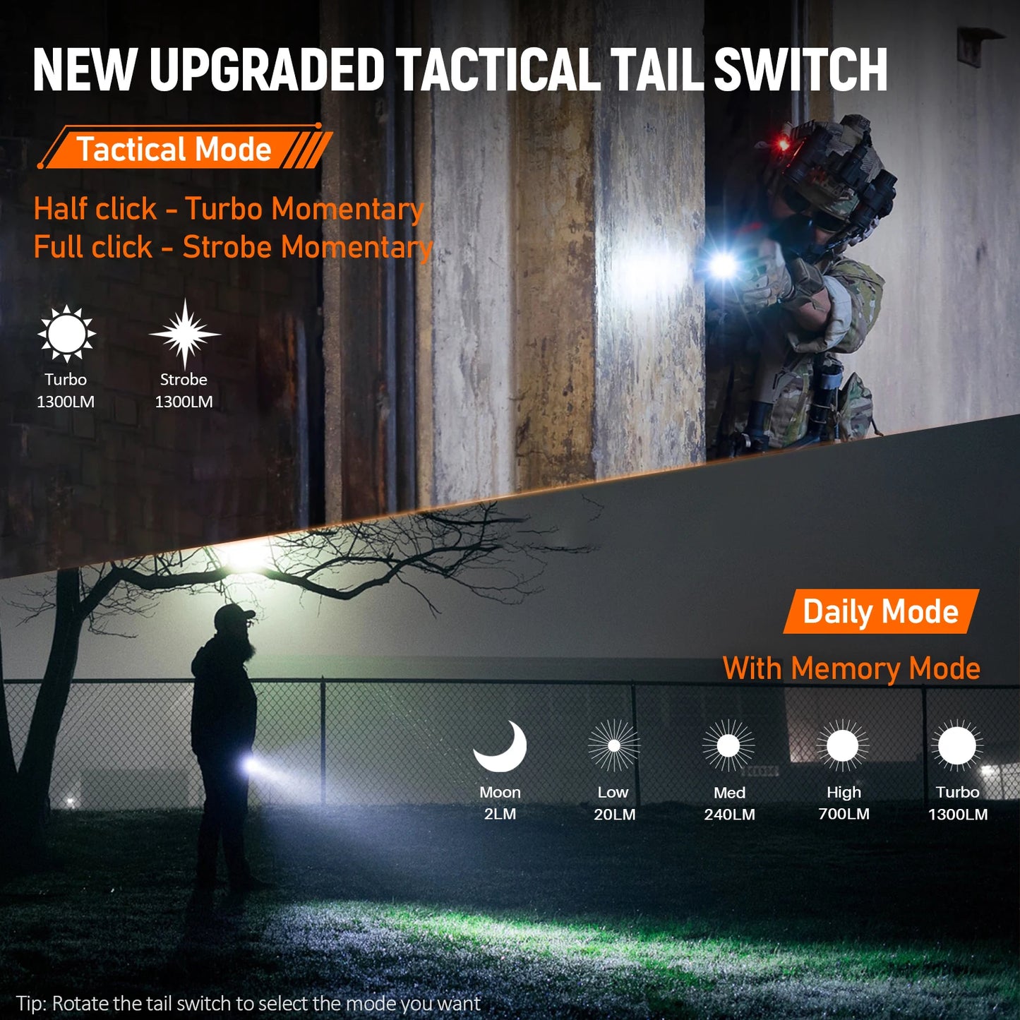 Wurkkos TD07 1300LM Tactical Flashlight 479M LongThrow IP68