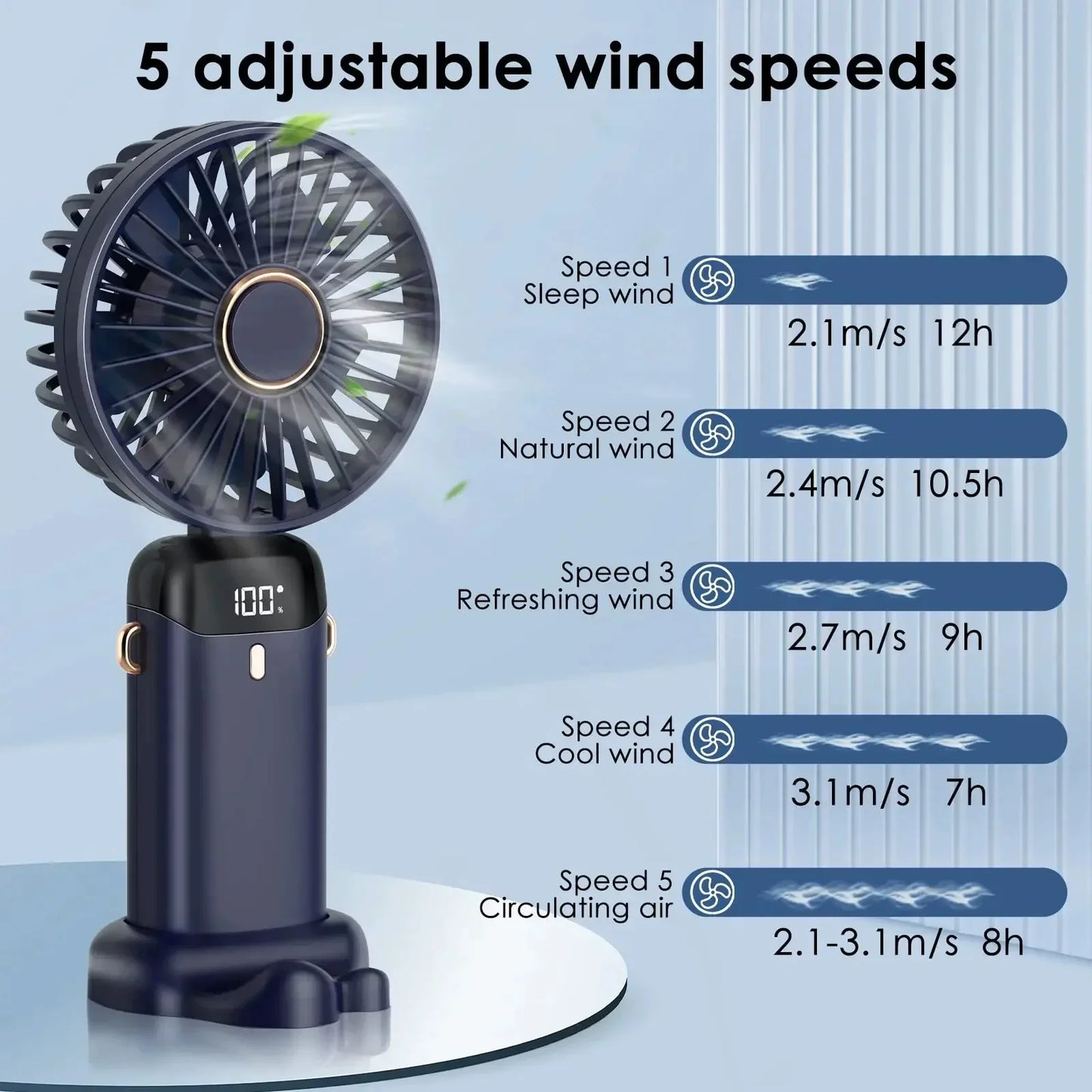 Rechargeable Neck Fan Portable USB Air Cooler For Home Use