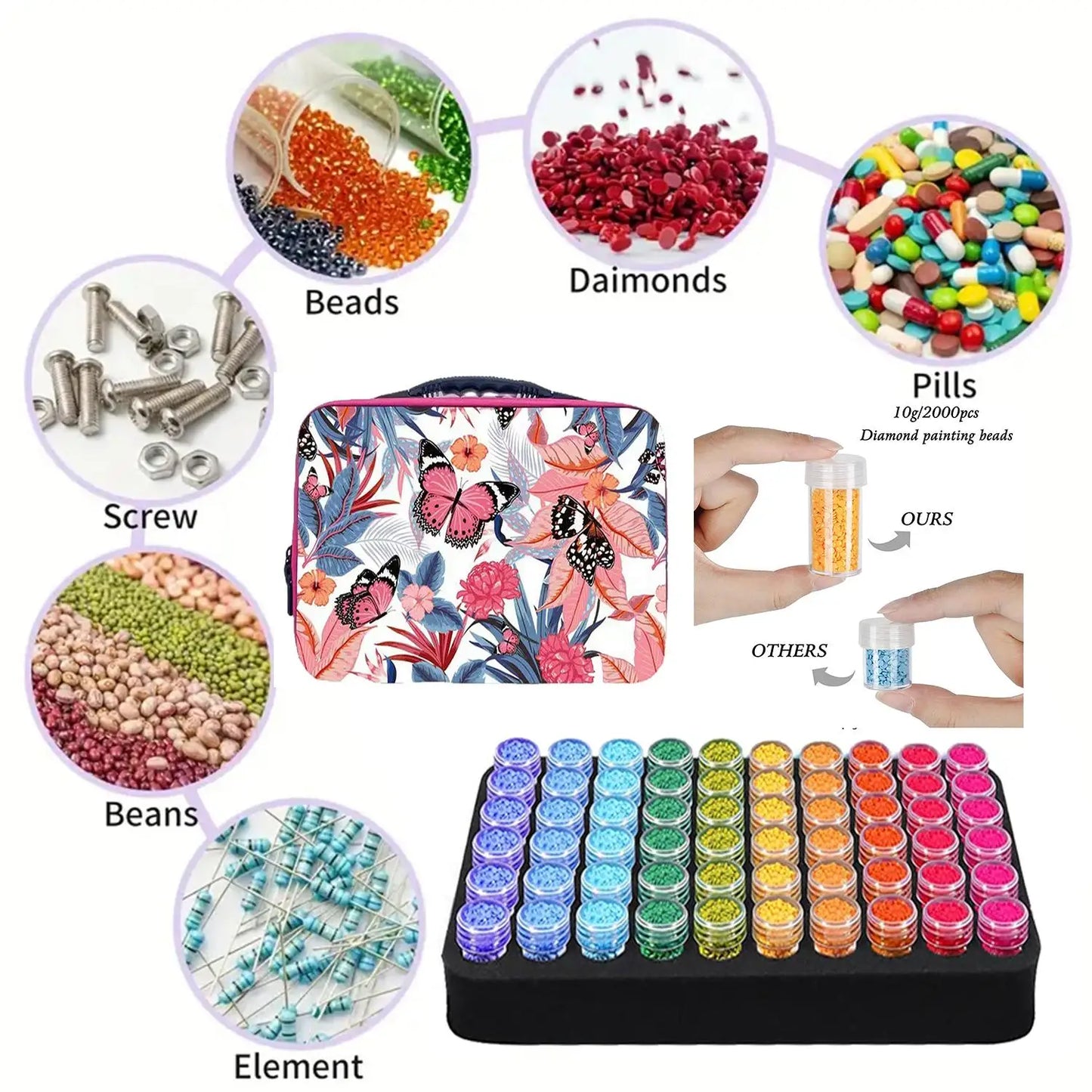60 Grid Diamond Painting Storage Box Butterfly Handbag Multi-function Storage Tool Box Diamond Embroidery Container Accessories
