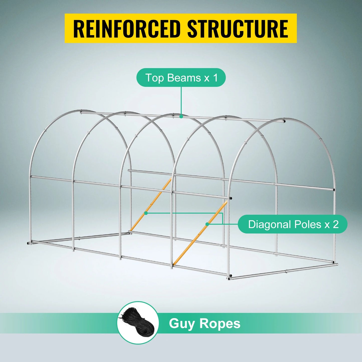 SucceBuy Walk In Greenhouse With Galvanized Frame 15x7x7